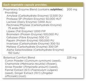 Additional picture of Solgar Advanced Multi-Enzymes Complex - 90 Capsules