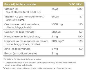 Additional picture of Solgar Ultimate Bone Support - 120 Tablets