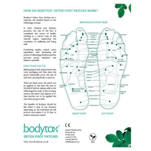 Additional picture of Bodytox Detox Foot Patches - 10 Patches