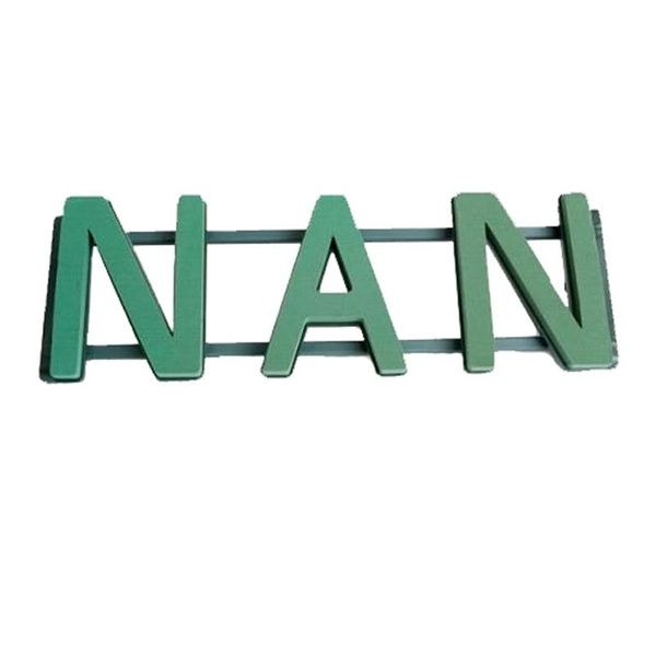 Name Tributes Nan
