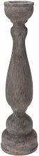 Candle Holder Fiber Cement