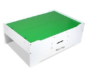 ACTIVITY TRAIN TABLE