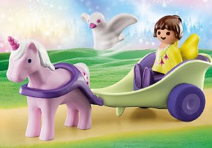 UNICORN CARRIAGE WITH FAIRY