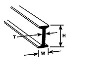 1/4 STYRENE I BEAM 5pcs