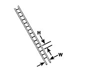 N SCALE STYRENE LADDER