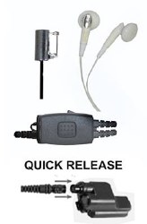 EP623QR- Snake Covert Kit EP623QR- Snake Covert Kit