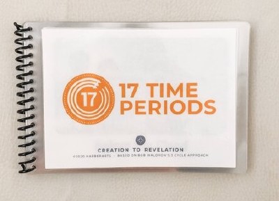 CTR-17 Time Periods Quarter Size Spirals