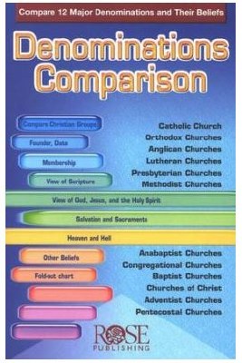 Denominations Comparison, Pamphlet