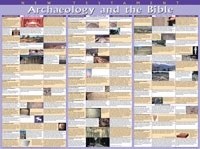 Archeology and the Bible: New Testament- Laminated