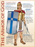 Armor of God- Laminated