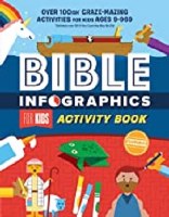 Bible Infographics Activity Bo