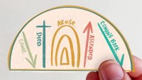 Sticker - Came. Died. Arose