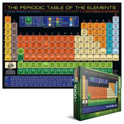 Illustrated Periodic Table 1K