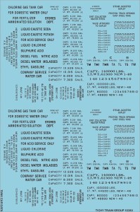Tank Car Data Black
