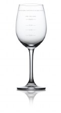 Sauced Measuring Wine Glass