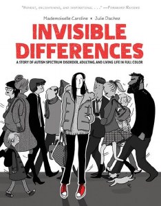 Invisible Differences TP