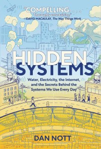 Hidden Systems TP