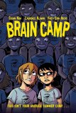 Brain Camp TP