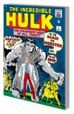 Mighty Marvel Masterworks Incredible Hulk GN Vol 01 DM Variant