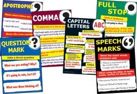 Introducing Punctuation Posters Set of 6 Third to Sixth Class Prim Ed