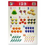 Wall Chart 1 to 10