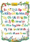 Jolly Phonics Letter Sound Poster