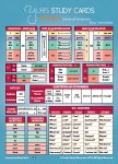 Yuri's Study Card English General Grammar Intermediate - Advanced