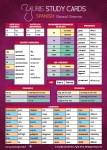 Yuri's Study Card Spanish General Grammar Basic - Intermediate