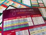 Yuri's Study Card Spanish General Grammar Intermediate - Advanced