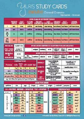 Yuri's Study Card English General Grammar Basic - Intermediate - School ...