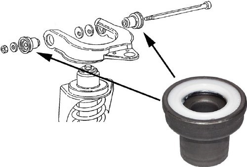Wishbone Bushing Front Upper