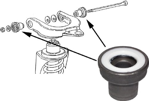 Wishbone Bushing Front Upper