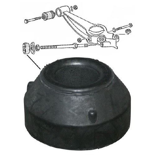 Radius Rod Bushing Inner Ea