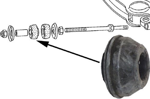 Radius Rod Bushing Outer Ea