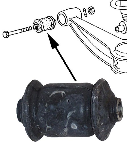 Control Arm Bushing Front Lower