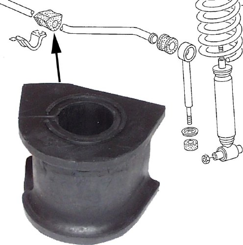 Front Sway Bushing Van 84-86