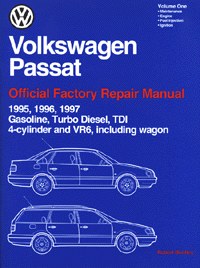 VW Passat B4 1995-1997