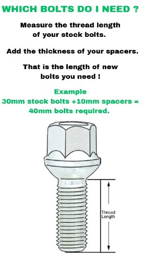 AAA WHICH BOLTS DO I NEED?