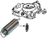 Throttle Return Spring