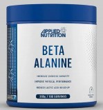 Applied Beta Alanine