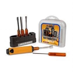 "Team Associated Tool Set, Metric"