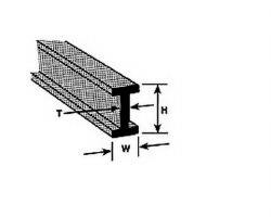 Plastruct B-18 I Beam,9/16 (4)