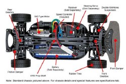 Tamiya Team Hahn Racing MAN TGS 1/14 4WD On-Road Euro Truck (TT-01)