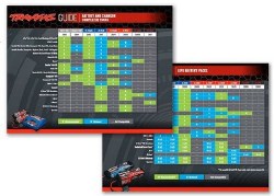 Battery Fitment Sheet