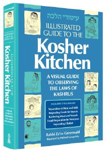 Illustrated Guide to the Koshe