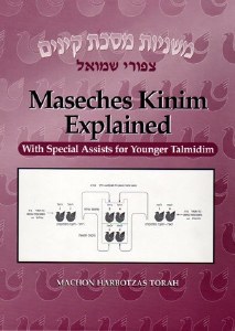 Meseches Kinim Explained