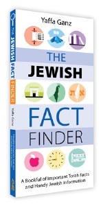 The Jewish Fact Finder