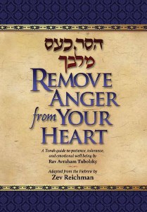 Remove Anger from Your Heart