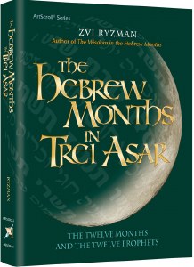 The Hebrew Months in Trei Asar