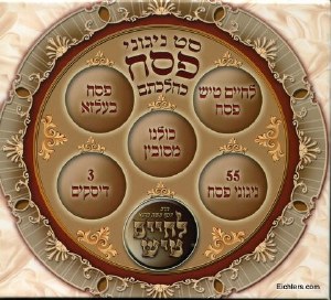 L'Chaim Pesach Collection